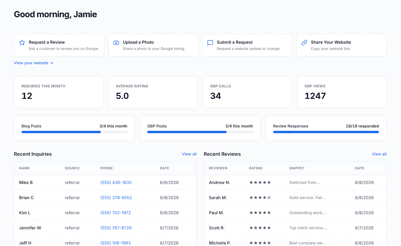 The franchisee dashboard